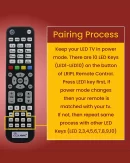 LRIPL LR510 Universal/Multi Remote Control for All Non Branded/Local/Chinese Assemble Televisions LCD LED Smart TV