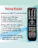 Lripl Non Branded Assemble Chinese LCD LED Smart TV Universal / Multi Remote Control with Netflix YouTube Smart Key (Black)