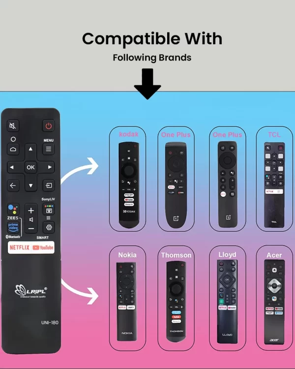 LRIPL 7 in 1 Universal TV Remote Control for Oneplus, Nokia, Thomson, Kodak, Lloyd, TCL and Acer Smart LCD LED TV- No Setup Required- Direct Working (non voice remote ) Model uni-180 - Image 2