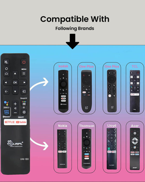 LRIPL 7 in 1 Universal TV Remote Control for Oneplus, Nokia, Thomson, Kodak, Lloyd, TCL and Acer Smart LCD LED TV- No Setup Required- Direct Working (non voice remote ) Model uni-180