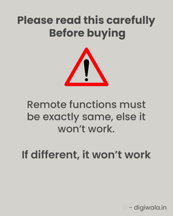 100% Original Lloyd AC Remote Control with WiFi & 5-in-1 Function | Compatible for Lloyd Split Air Conditioner Remote | Full Function Replacement Remote with Turbo, Swing, Timer & Eco Mode - AC-253