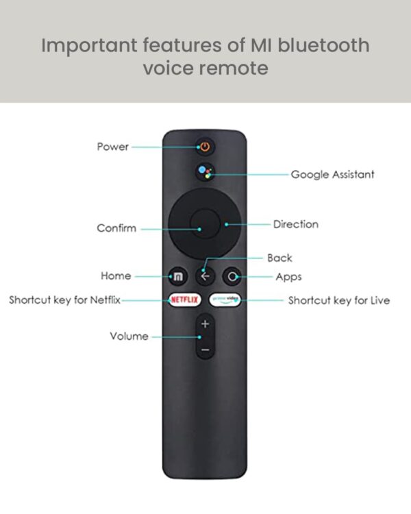 Voice Remote for Mi TV Bluetooth Smart Remote Control Compatible with Mi LED and Android TVs Original Mi TV Controller with Voice Assistant Function Wireless Replacement Remote