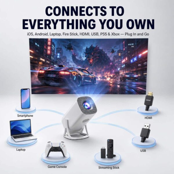 Smart Portable Projector 1080P Full HD | 180 ANSI Lumens | Dual Band WiFi 2.4G/5G | Bluetooth 5.0 | 4GB/64GB | Auto Keystone | HDMI USB - S40